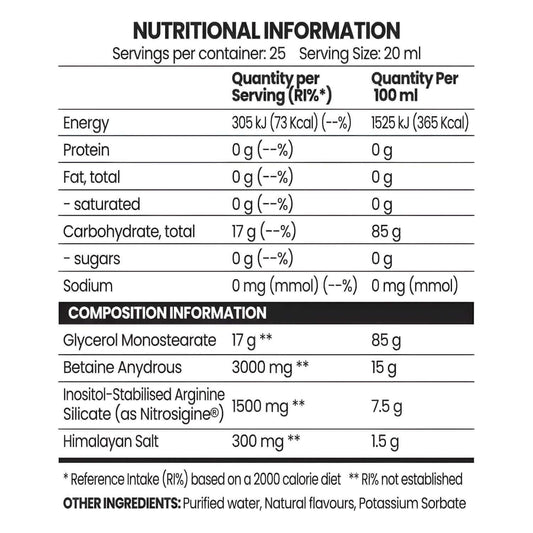 Chaos Crew Pump Nutrition Facts