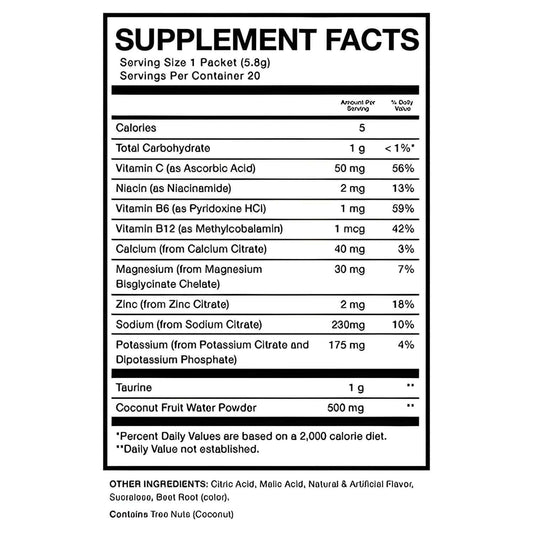 Raw Nutrition CBUM Hydration Nutrition Facts