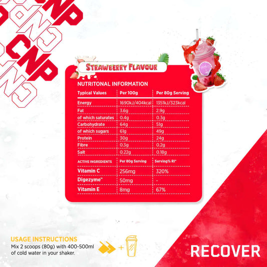 CNP Pro Recover Nutrition Facts