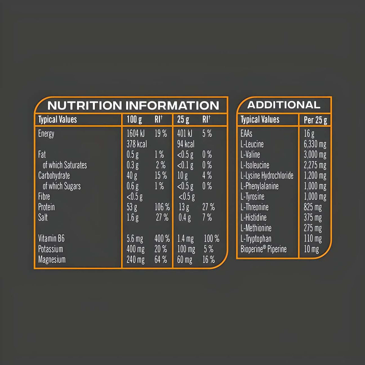Reflex EAA Essential Amino Acids Nutrition Facts