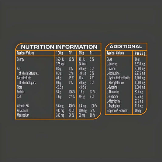 Reflex EAA Essential Amino Acids Nutrition Facts