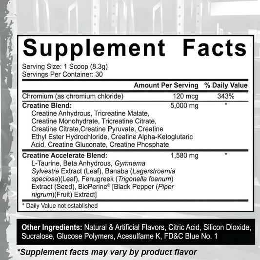 Rich Piana 5% Nutrition Crea Ten Nutrition Facts