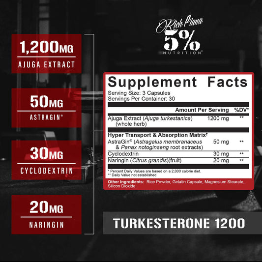 Rich Piana 5% Nutrition Turkesterone 1200 Nutrition Facts