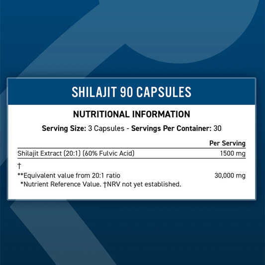 Applied Nutrition Shilajit Capsules Facts