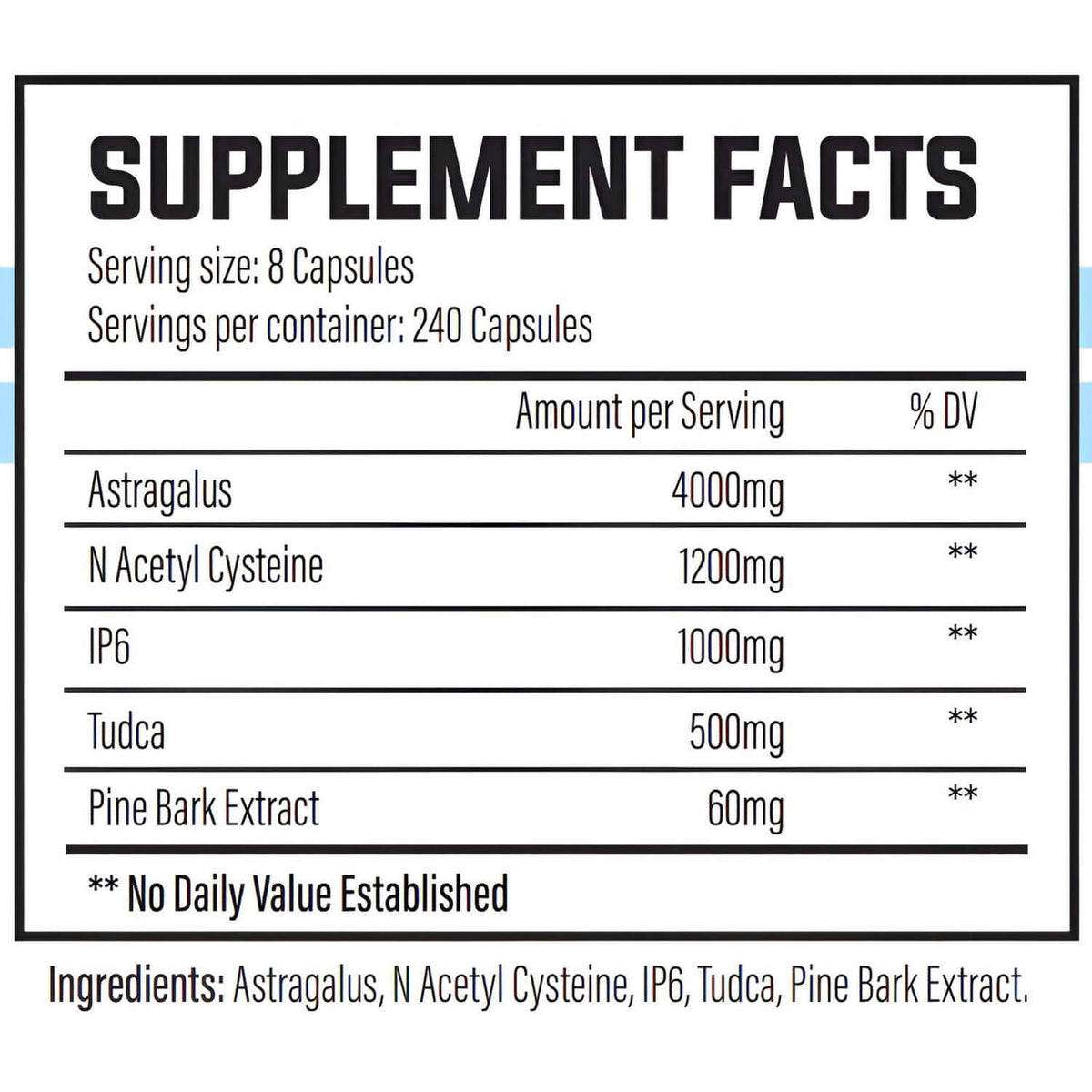 Trained By JP Vital Support Nutrition Facts
