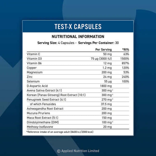 Applied Nutrition Test X Nutrition Facts