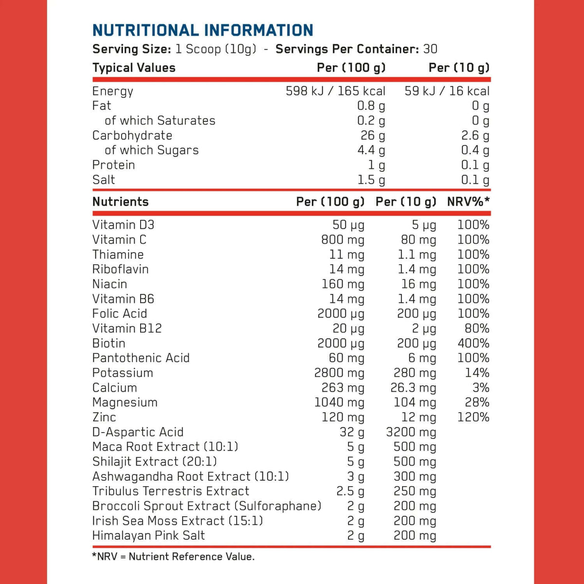 Applied Nutrition TRT Supplement Nutrition Facts