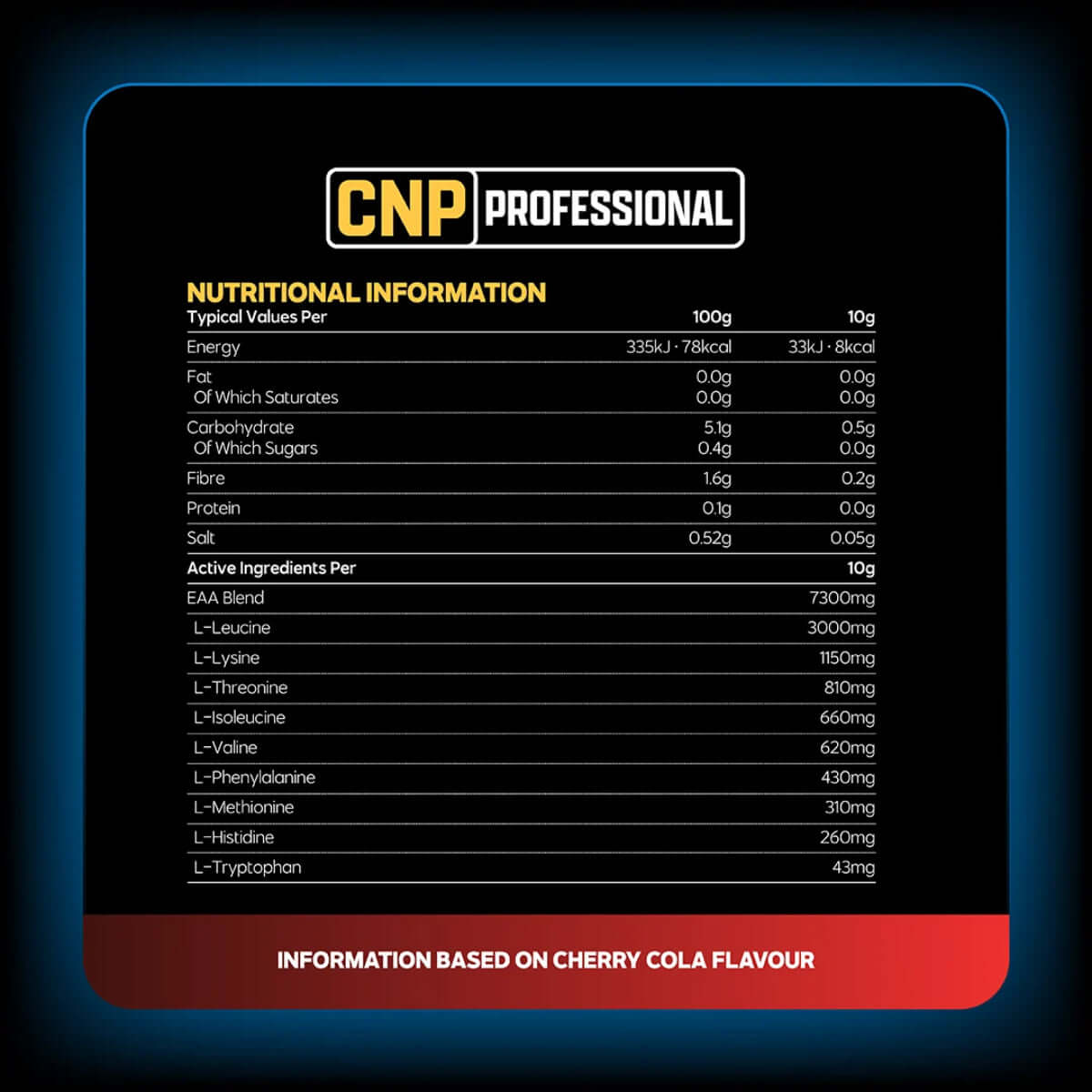CNP Loaded EAA