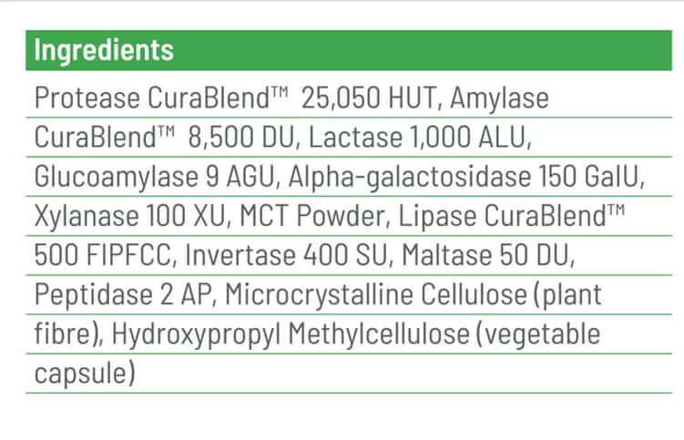 Cura Nutriton Enzymes & Sporebiotics Bundle