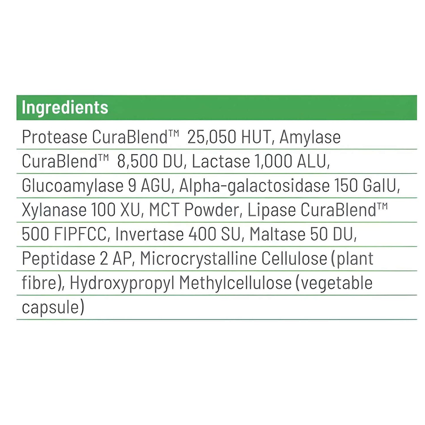Cura Nutrition CuraZyme Nutrition Facts