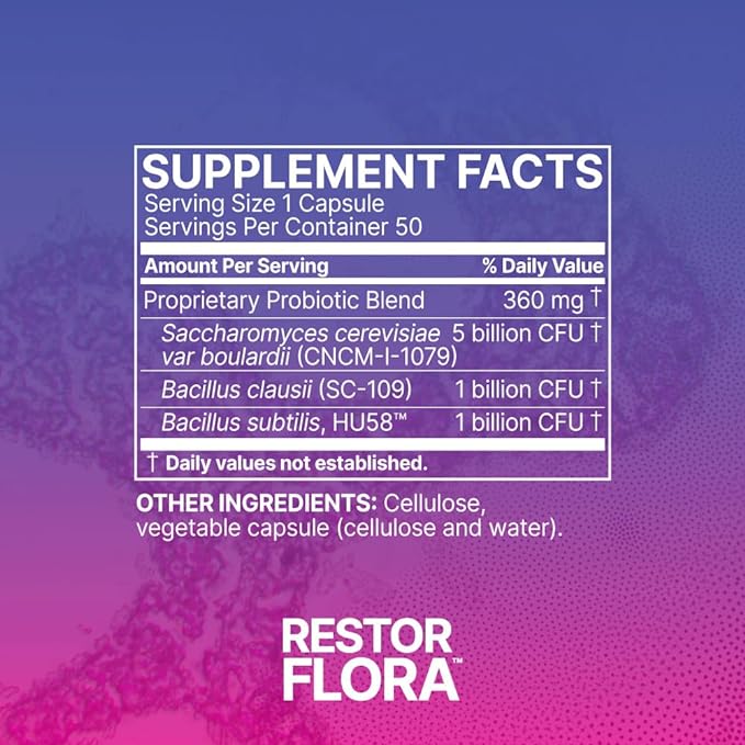 Microbiome Labs Restorflora Nutrition Facts