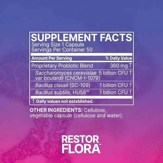 Microbiome Labs Restorflora Nutrition Facts