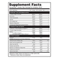 Gaspari Superpump Max Nutritional Information