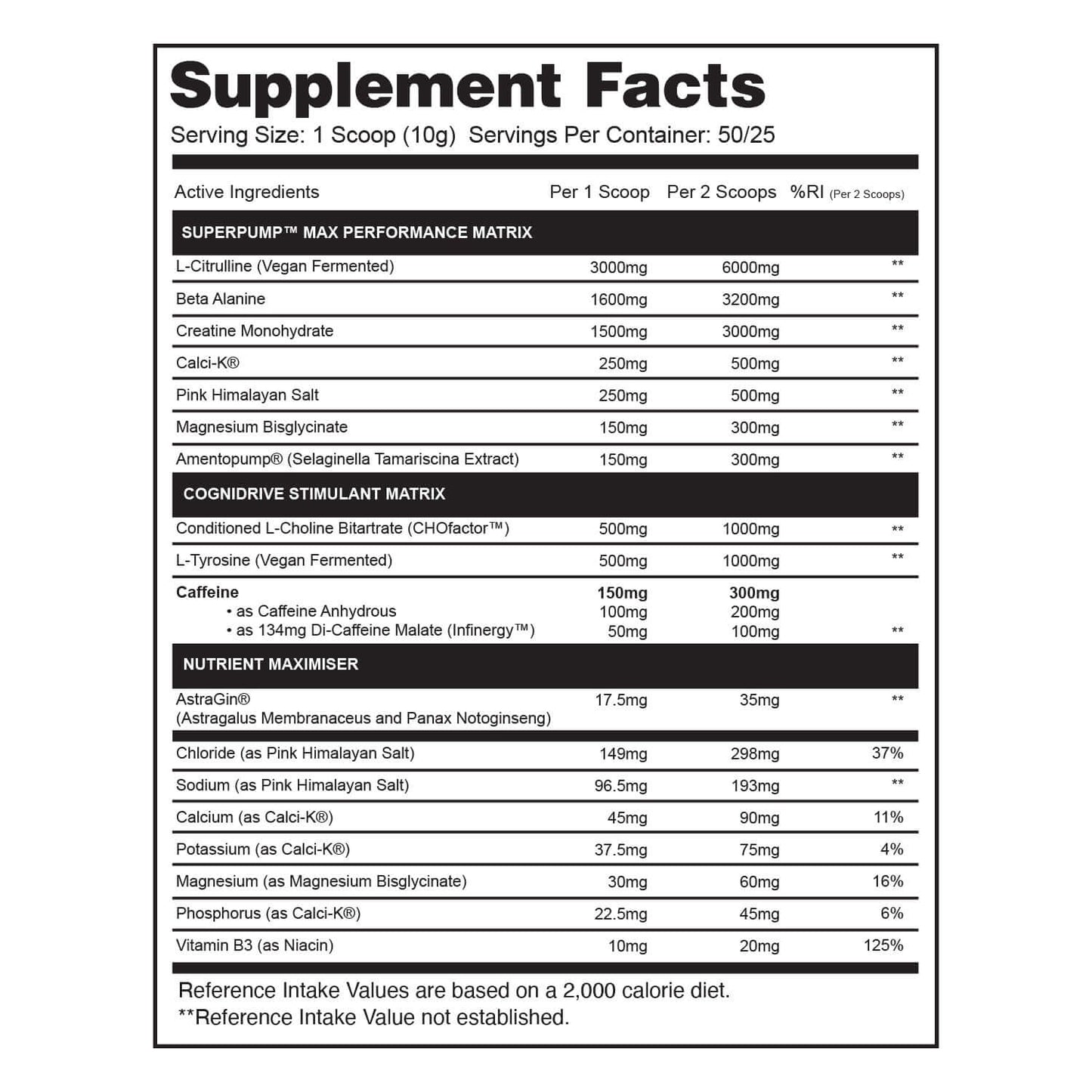  Gaspari Superpump Max Nutrition Facts