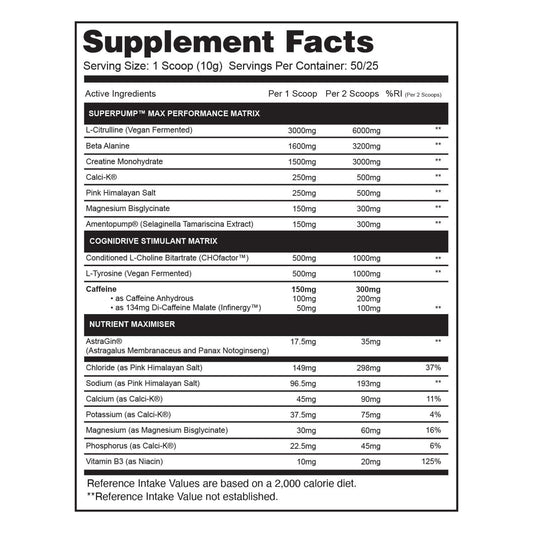  Gaspari Superpump Max Nutrition Facts