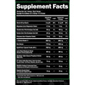 Alpha Lion SuperHuman Pump Nutrition Facts