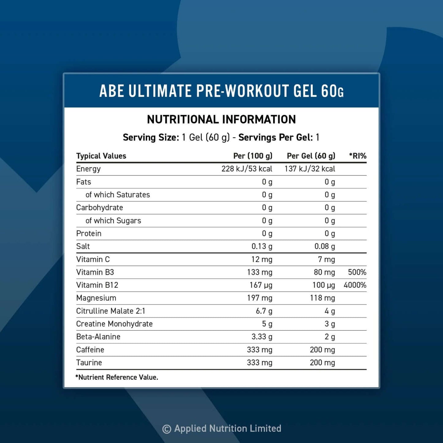 Applied Nutrition ABE Energy Gels Nutrition Facts