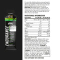 Applied Nutrition Endurance Elite Performance Energy Gels Nutrition Facts