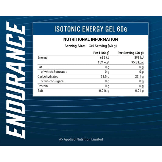 Applied Nutrition Isotonic Energy Gels Nutrition Facts