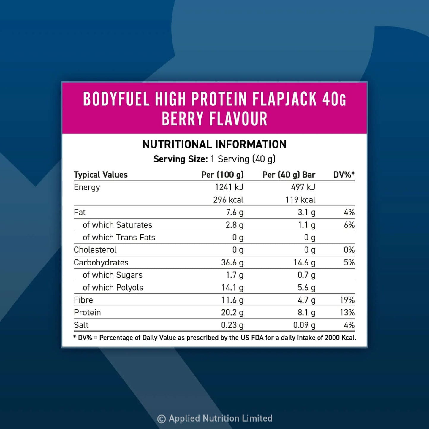 Applied Nutrition Body Fuel High Protein Flapjacks Nutritional Facts