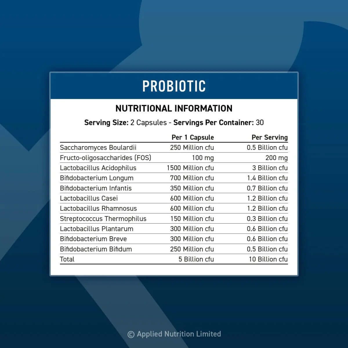 Applied Nutrition Probiotic Nutrition Facts