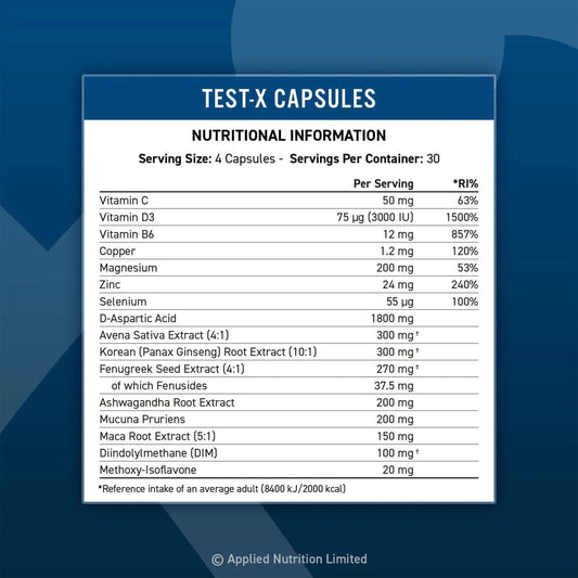 Applied Nutrition Test X Nutrition Facts
