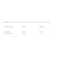 Olimp ArgiPower 1500 Mega Caps Nutrition Facts