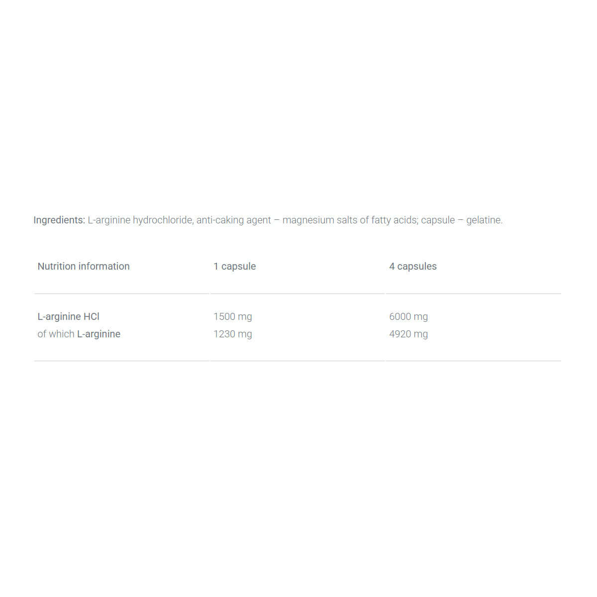 Olimp ArgiPower 1500 Mega Caps Nutrition Facts
