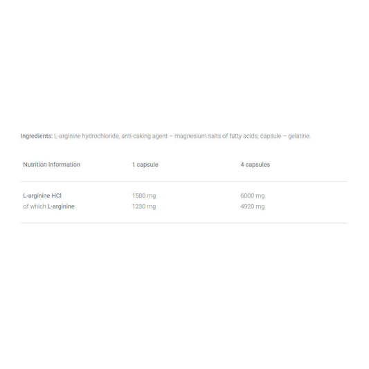 Olimp ArgiPower 1500 Mega Caps Nutrition Facts