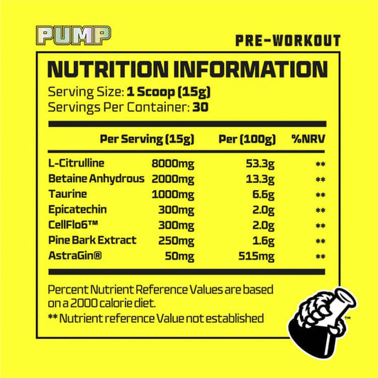 Beast Pharm Pump