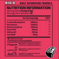 Beast Pharm Big D Nutrition Facts