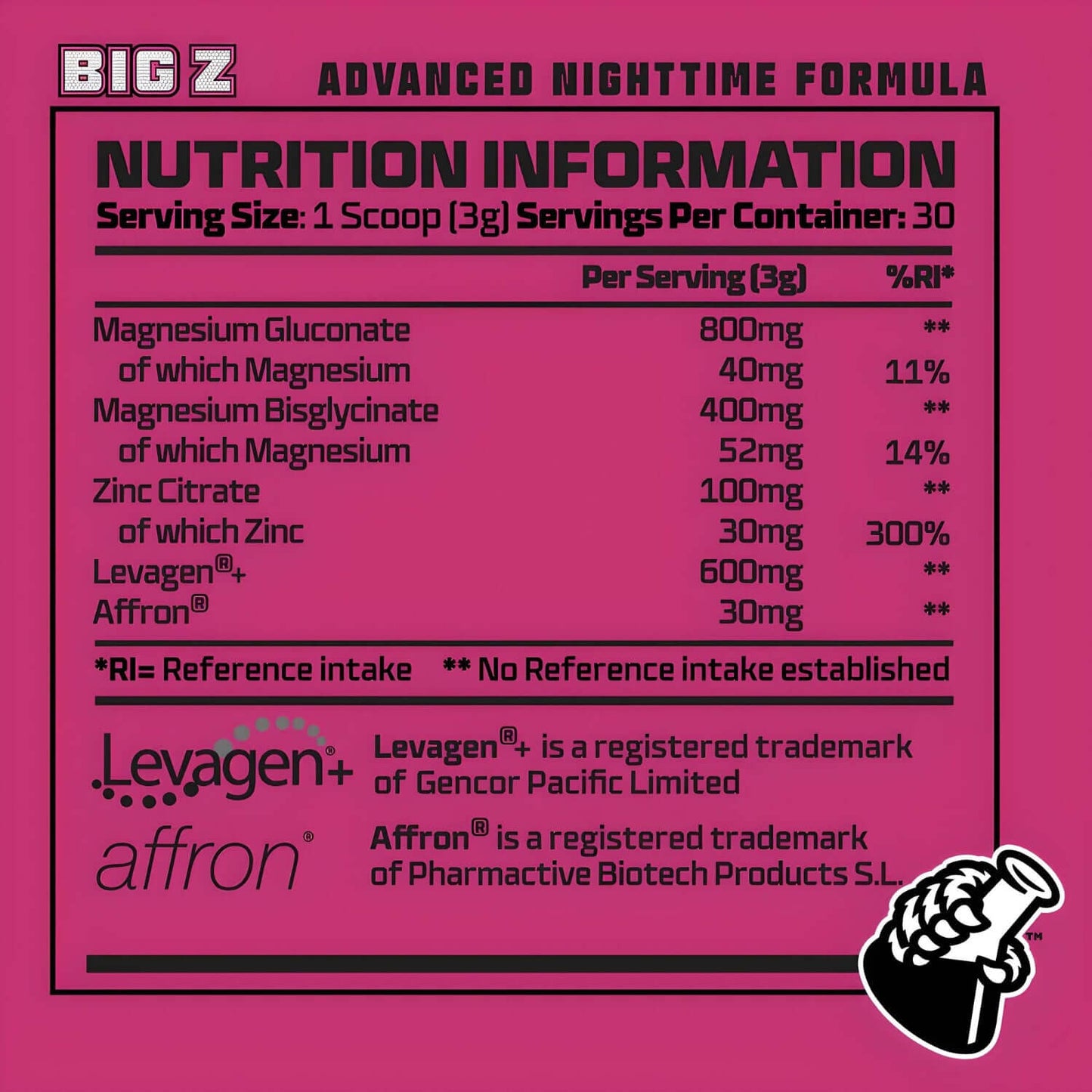 Beast Pharm Big Z Nutrition Facts