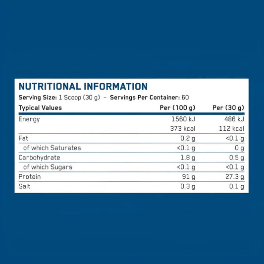 Applied Nutrition Beef-XP Nutrition Facts