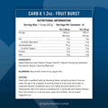 Applied Nutrition Carb-X Nutrition Facts