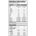 Muscletech Cell Tech Nutrition Facts