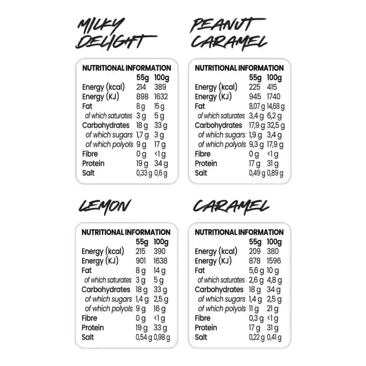 Chaos Crew Protein Bars Nutrition Facts