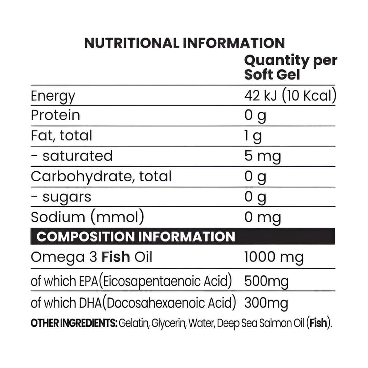 Chaos Crew Omega-3 Fish Oil Nutrition Facts