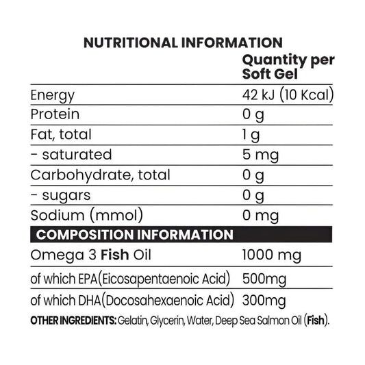 Chaos Crew Omega-3 Fish Oil Nutrition Facts