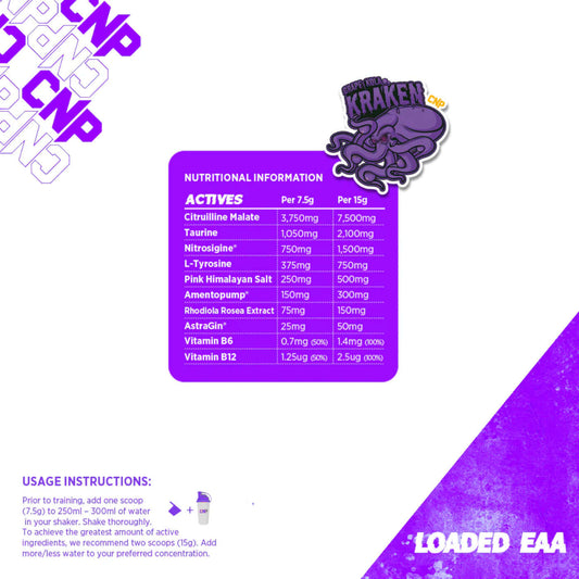 CNP Full Pump Nutrition Facts