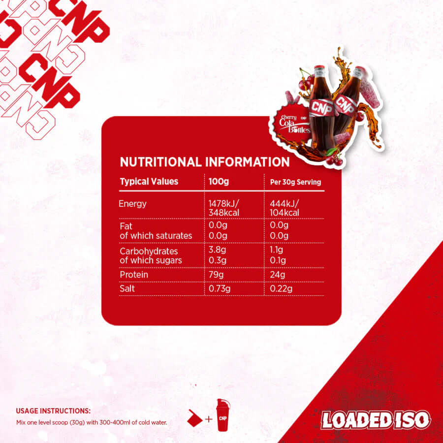 CNP Loaded ISO Beef Protein Nutrition Facts
