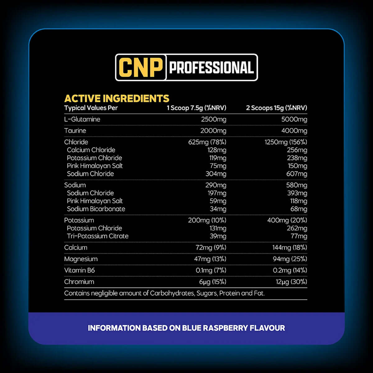 CNP Pro Hydrate Nutrition Facts