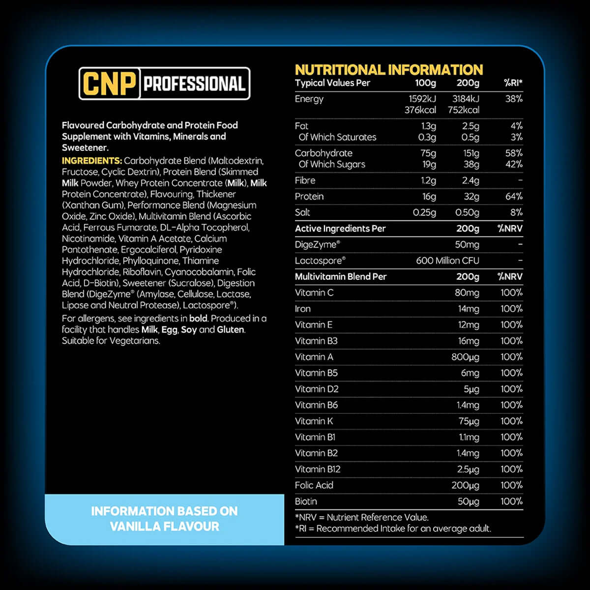 CNP Pro Mass