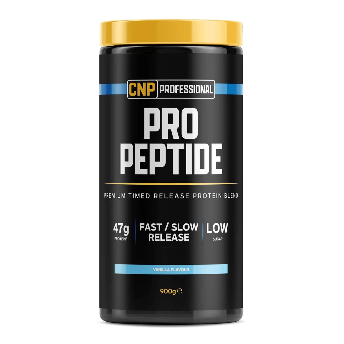 CNP Pro Peptide