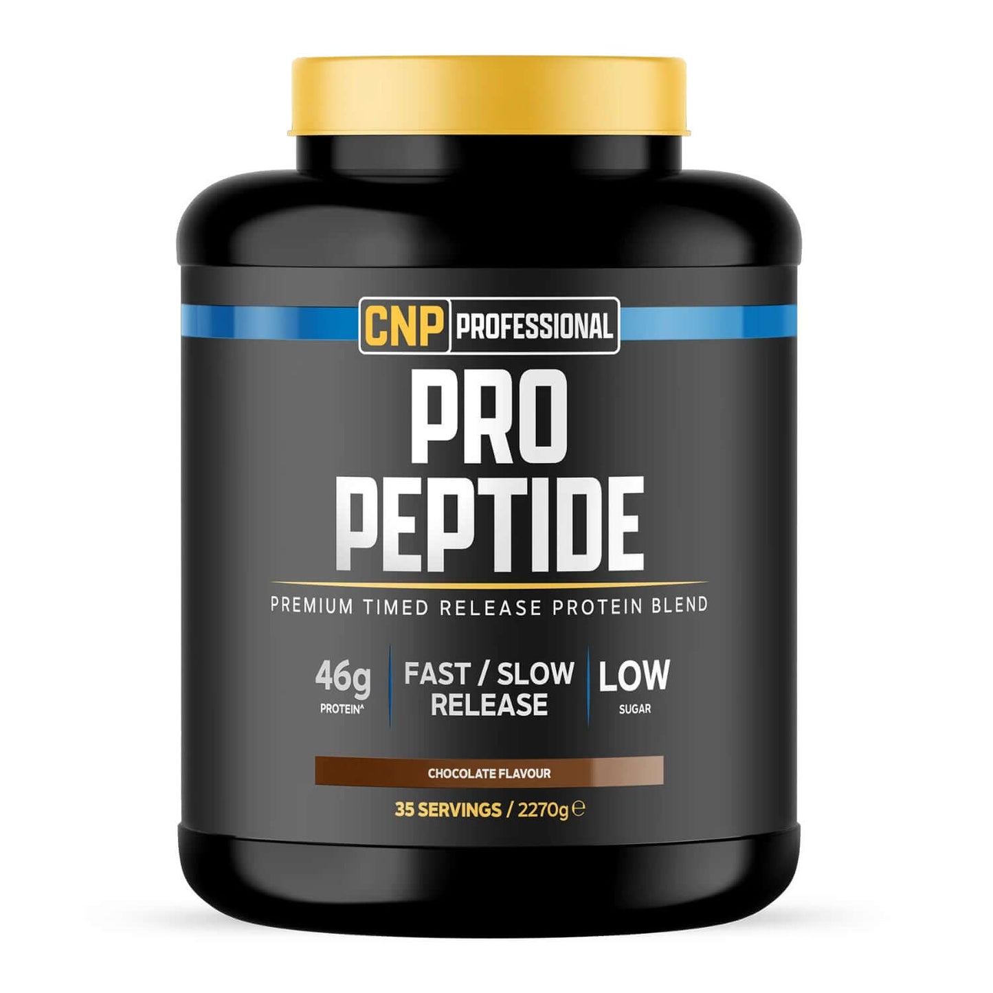 CNP Pro Peptide