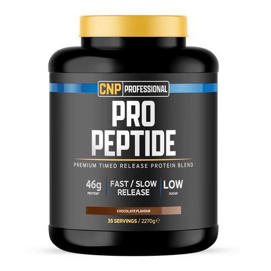 CNP Pro Peptide