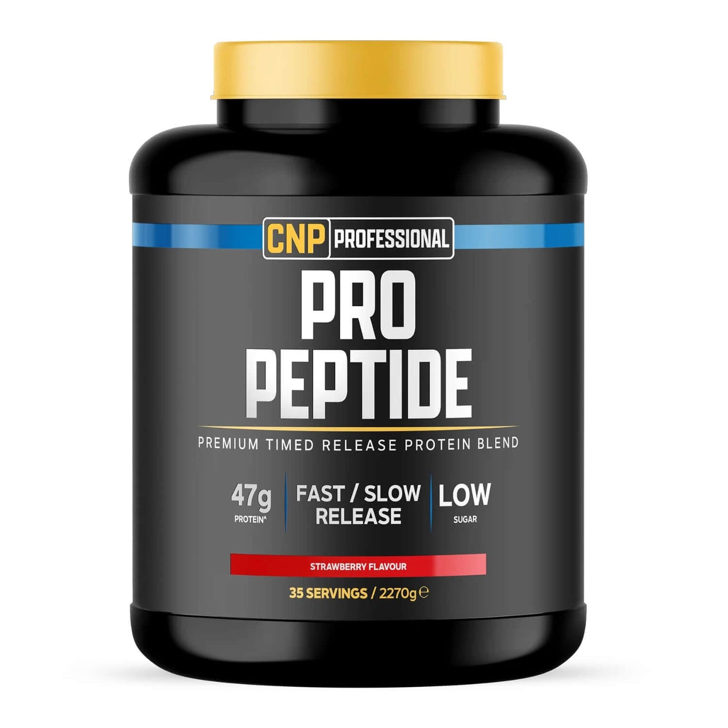 CNP Pro Peptide