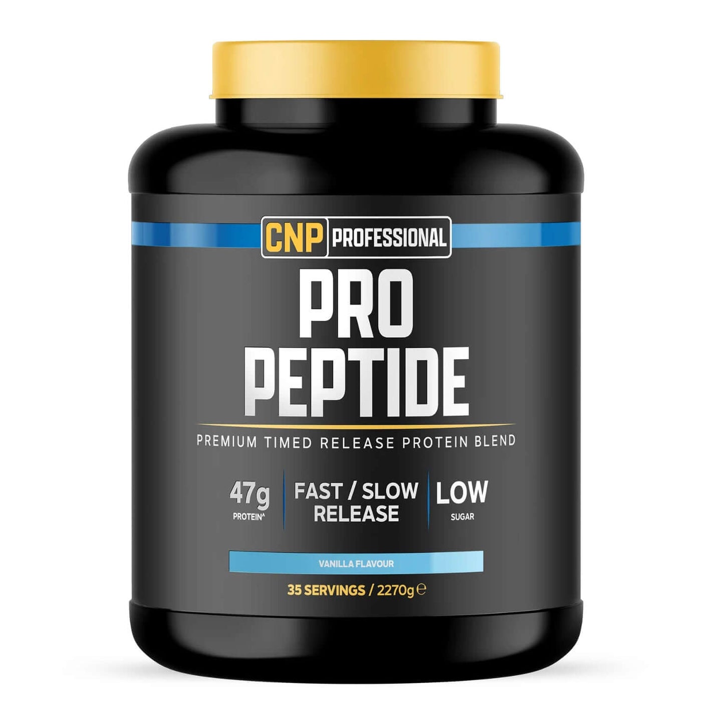 CNP Pro Peptide