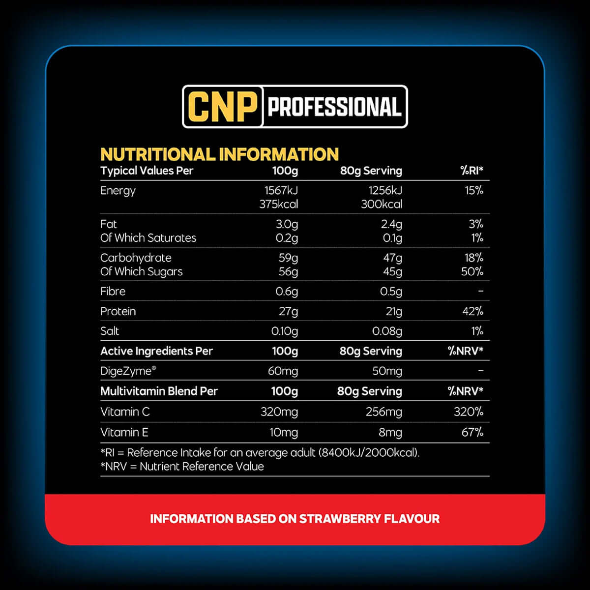 CNP Pro Recover