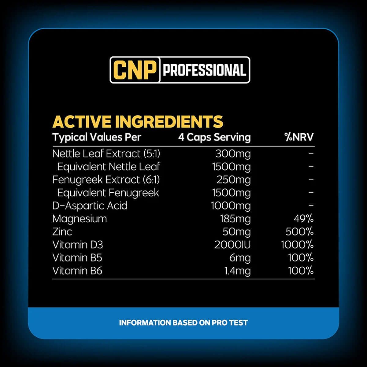 CNP Pro Test Nutrition Facts