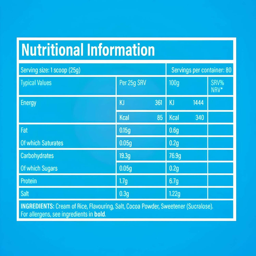Bodybuilding Supplements UK - Muscle & Strength | The Supplement Store
